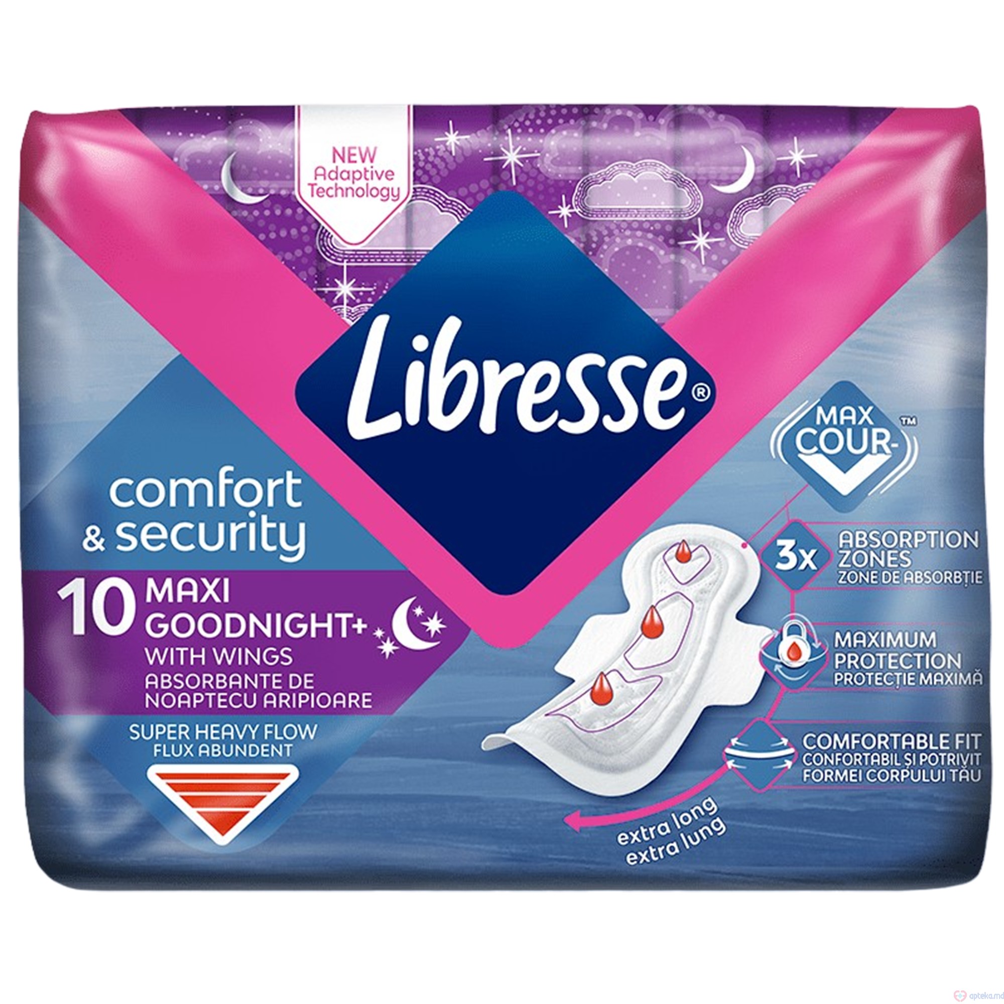 Absorb. Libress Comfort&Security Maxi GoodNight N10